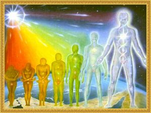 Духовные касты : что это, виды, тест на определение своей